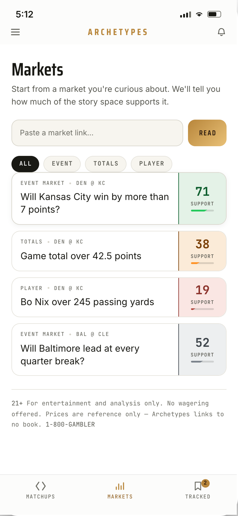 Markets screen with support scores for each market