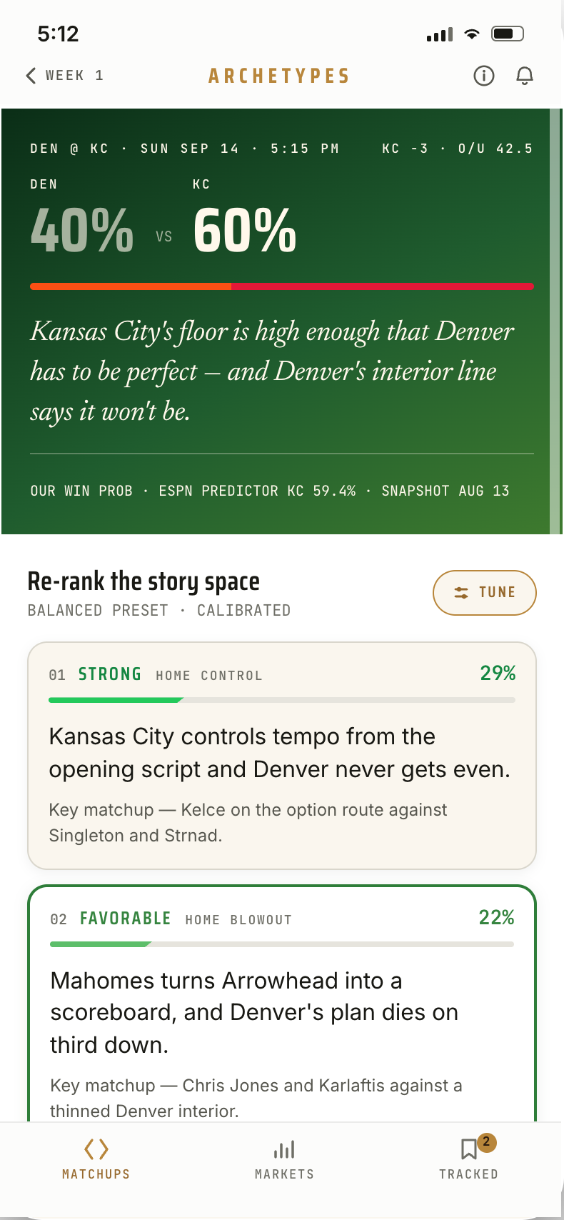 Archetypes matchup view showing five competing scripts for Denver at Kansas City